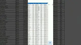 pspcl apprenticeship results out