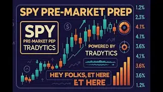 SPY Pre-Market Prep: Move volatility?