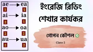 Class 2 ইংরেজি রিডিং শেখার সার্থক উপায় / D technique
