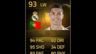 FIFA 15 IF RONALDO 93 Player Review & In Game Stats Ultimate Team