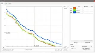Crear un perfil topográfico en QGIS