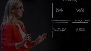 Radical Candor — The Surprising Secret to Being a Good Boss | First Round Review