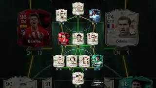 The best team in MADFUT 24 #madfut #football #fyp #gaming