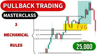 Pullback Trading Strategy Used by Smart Money