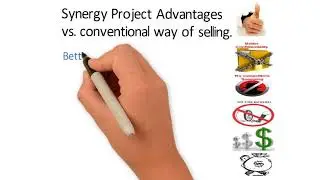 New ways to sell a business without brokers or commission.