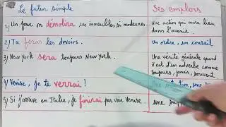 Quand j' emploie  le futur ?!
