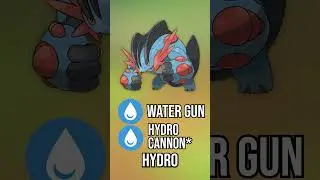 How to Beat Mega Camerupt Solo | Pokemon GO