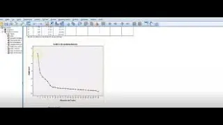 Análisis factorial exploratorio con SPSS