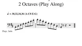 Dom7th A Staccato Play Along 2 30 32 34 36