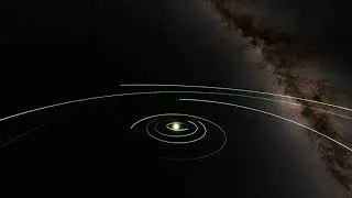 Sonification of Solar System Planet Orbits (Audio Universe)