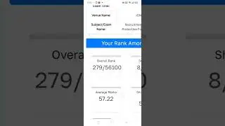 My Rpf SI score card💫🎉 Presented by Rank Mitra🎉