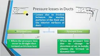 RAC_unit 6 lecture 2