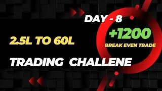 02/07/2025, ( Day 8 ) 25 Lakh to 60 Lack option  live trading challenge.