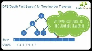 Depth first Search (DFS) for Tree Inorder Traversal
