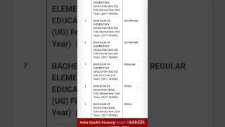 igu result b.ed &b.el.ed#trendingshorts#viralvedio#igubed