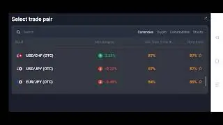 Quotex  /SURESHORT/ Advanced price Action Strategy @Mr.RajTrader