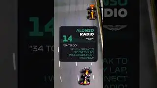 Alonso and Stroll RAGE 😲💥