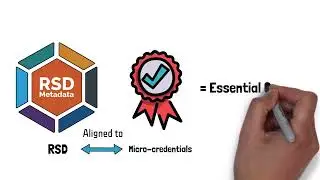 What Benefit Do Rich Skill Descriptors (RSD) Provide? - Edalex