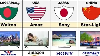 Smart Television Brands Different Countries || TV Brands Comparison 2025