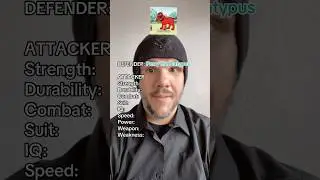 Perry the Platypus vs. Cartoon Build-A-Character