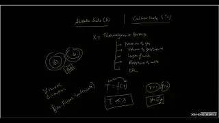 Thermometry