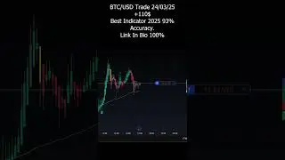 BTC/USD Best Indicator 93% Accuracy Trade +$110 #btcusd #makemoney