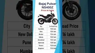 Bajaj Pulsar NS400Z Price in India | On-Road Price Top 8 Cities 2025 | Full Specs