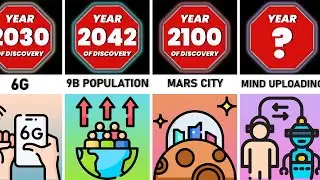 Comparison Future Of Humanity