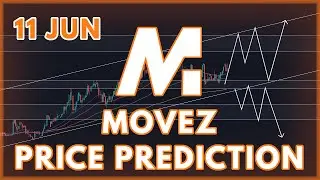 NEW STEPN/FITFI? | MOVEZ CRYPTO PRICE PREDICTION & REVIEW 2022!