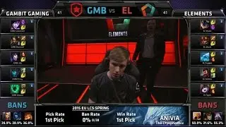 EU LCS GMB vs EL Game 1 Highlights (EU LCS Spring 2015)