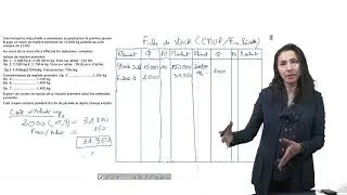 CMUP fin période avec exercice corrigé