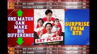 One Match Took BTR to 1ST Position | PMWL 2020 | Season Zero