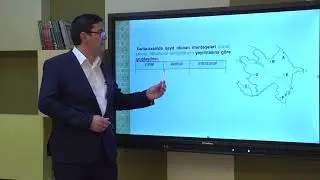 9 sinif Cografiya Yasar Seyideliyev Azərbaycanın landşaftı bioehtiyatların mənbəyidir