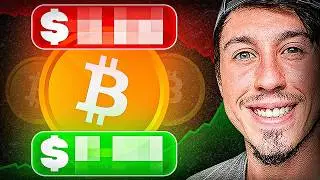 Bitcoin Realistic 2026 & 2030 Price Prediction