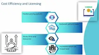 What is Dell Boomi ETL Tool? 🤔 | Dell Boomi Training 🚀 | Dell Boomi Tutorial 📘