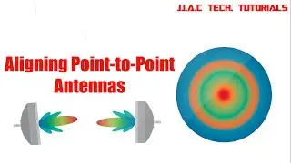 Aligning Point-to-Point Antennas