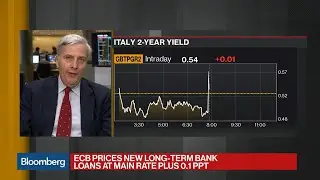 Market Got Ahead of Itself on ECB Rate Cuts, Economist Owen Says