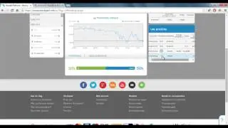 Stamkoppel Binaire Opties Trading live