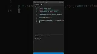 Ploting a Graph Using Matplotlib. #coding #python #datascience
