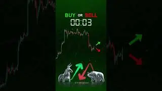 Precision Trading Decisions 📈