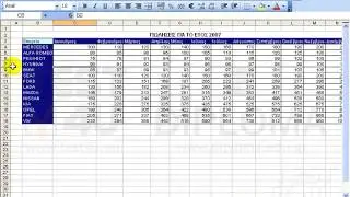 Excel 2003 Expert - Απόκρυψη και εμφάνιση στηλών και γραμμών