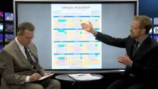 Client Acquisition Strategies for Financial Advisors (2/5) : The Clarity of Purpose