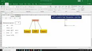 Basic Excel Lesson (27) Writing Formula in Excel