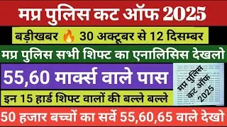 MP Police cut off 2025 | Mp Police Analysis 2025 | Mp police expected cut off 2025 #mppolice