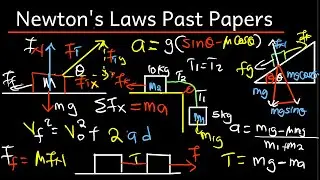 Newton's Laws of Motion past papers