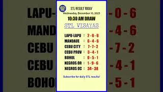STL Result Today 10:30 AM Draw December 10, 2025 STL Luzon, Visayas and Mindanao Result