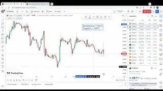 Gold Price Analysis Before FOMC Meeting Minutes | Silver & Crude Oil Trend | Forex Market Update |