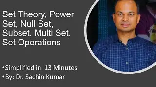 Set Theory, Power Set, Null Set, Subset, Multi Set