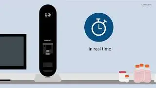 Corning&reg; Videodrop: Ideal tool for characterizing nanoparticles
