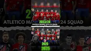 Atl&eacute;tico Madrid 2023/24 Squad 😮🔥 | Where Are They Now? 🏟️⚽️